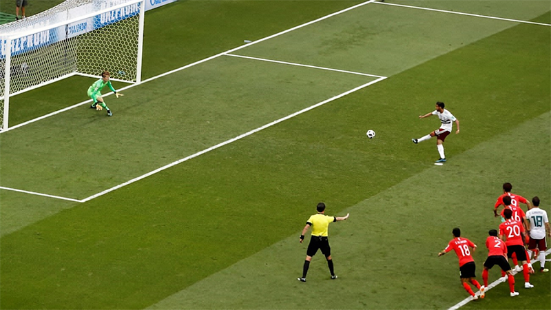 penalty-la-gi