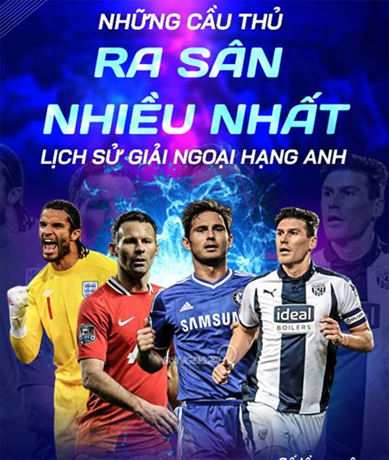 nhung-cau-thu-ra-san-nhieu-nhat-ngoai-hang-anh